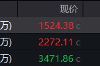 梦见生活地缘局势骤紧，国防军工热度飙升！512810周线三连阳，投资逻辑持续强化！